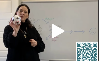 Break Out Of The “LOOP” – Read Below Before The Video!